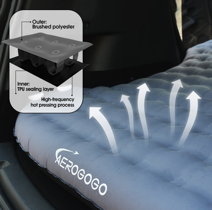 Aerogogo Automatic Air Mattress for Tesla Model Y: Elevate Your Car Camping Experience
