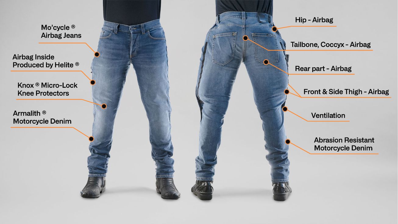  Revolutionize Your Ride with Mo'cycle Airbag Jeans