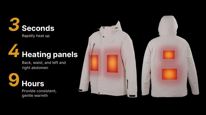 Introducing Sailwind - Winter Defenders Heated Jacket: Embrace the Cold with Confidence! 